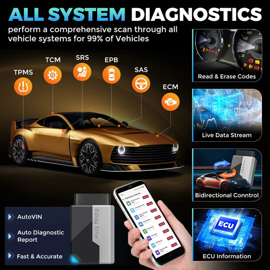 OBD2 Car Diagnostic Scanner 15 Service Functions