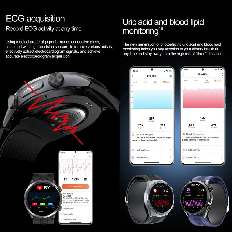 Advanced Health Monitoring Smart Watch