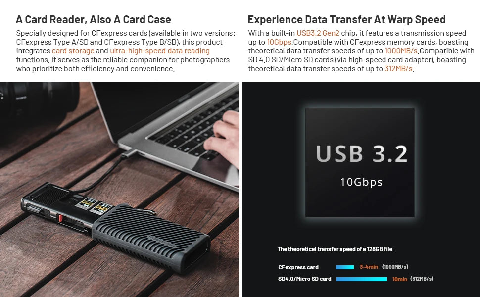 Compact USB 3.2 CFexpress SD Card Reader Case