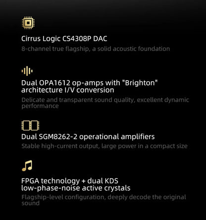 Hi-Res Portable Music Player DSD512 DAC