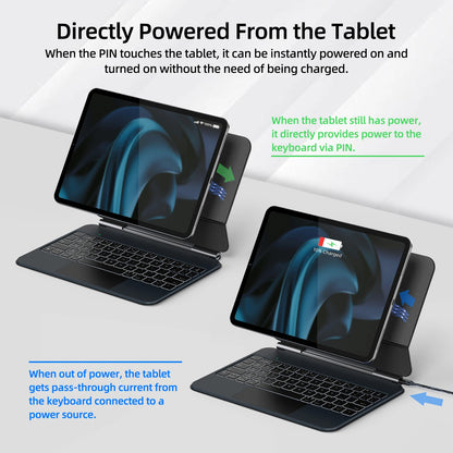 Smart Touchpad Keyboard Case for 11 inch iPad Devices