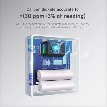 Portable Bluetooth CO2 Air Quality Monitor with E-Ink Display