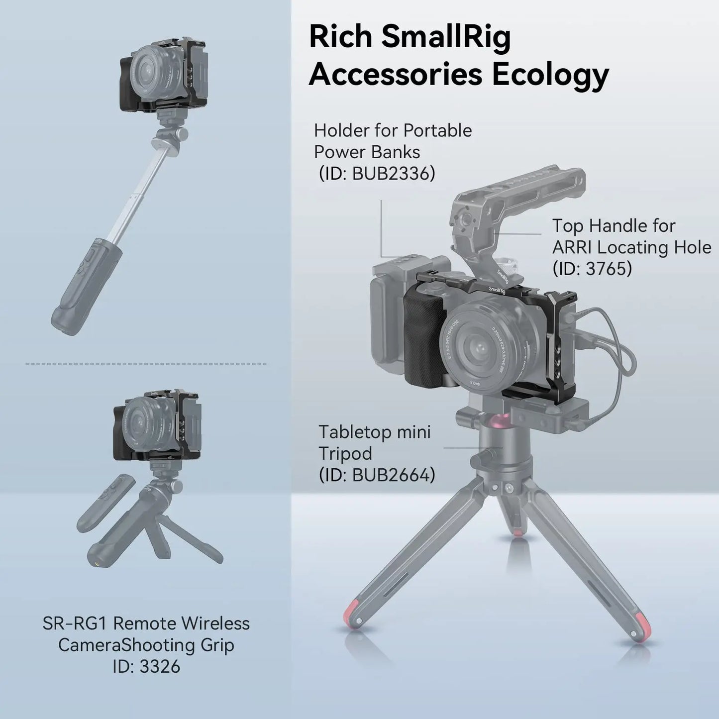 Sony ZV-E10 Cage Kit 6 with Quick Release Plate