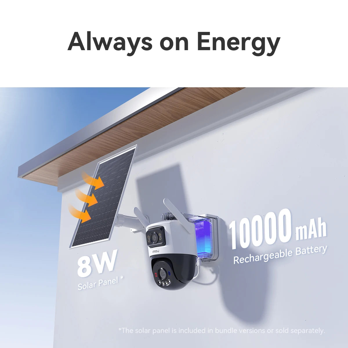 10MP Dual Lens 4G LTE Solar Camera 256GB