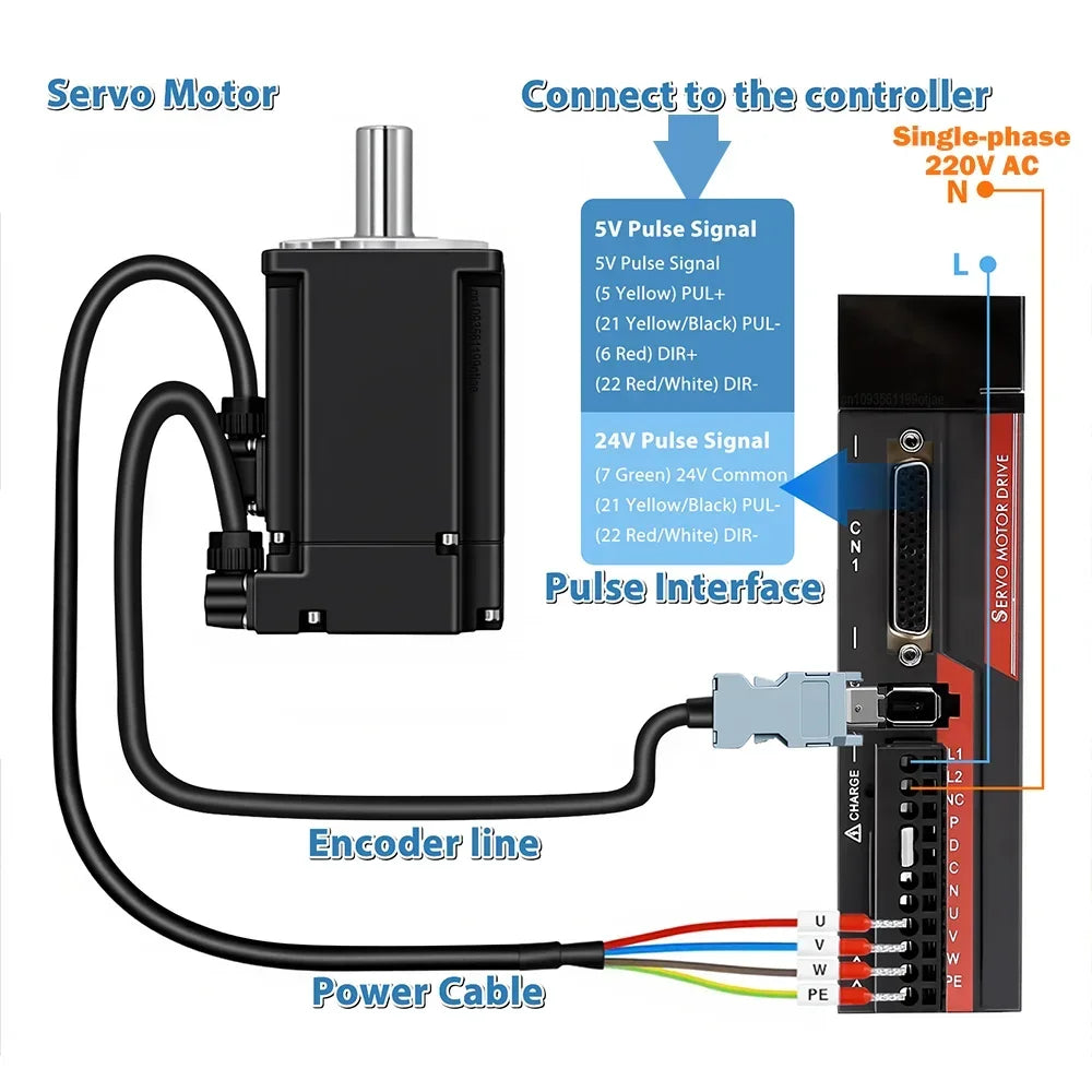 1000W AC Servo Motor Kit 80mm Flange with Brake