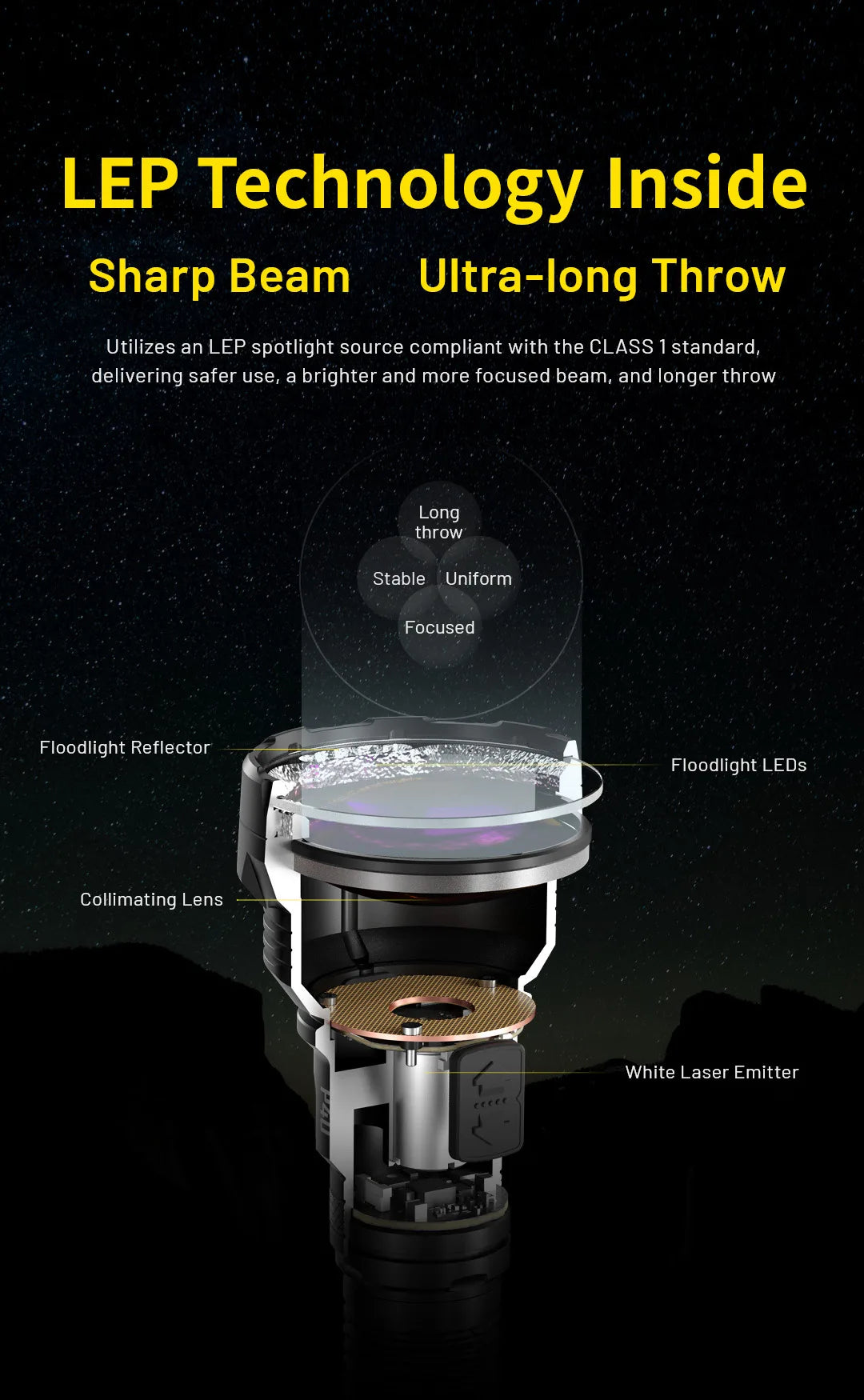 High-Power Search and Rescue Flashlight with 5500mAh Battery