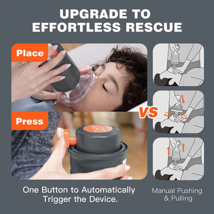 Portable Anti-Choking Rescue Device with 3 Mask Sizes