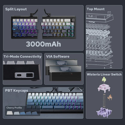 Smooth Linear Wisteria Keyboard Switch Pack 5-Pin