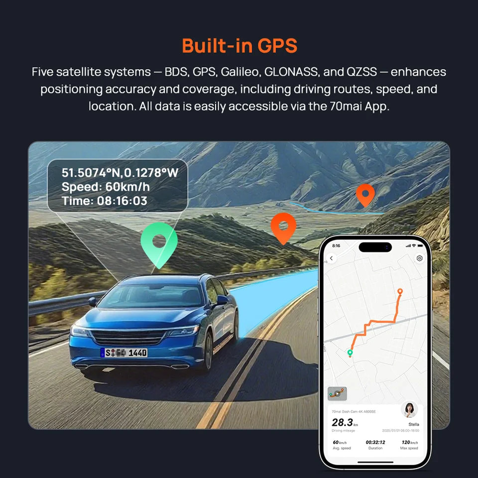 4K UHD Car Dash Cam Front Rear 64GB