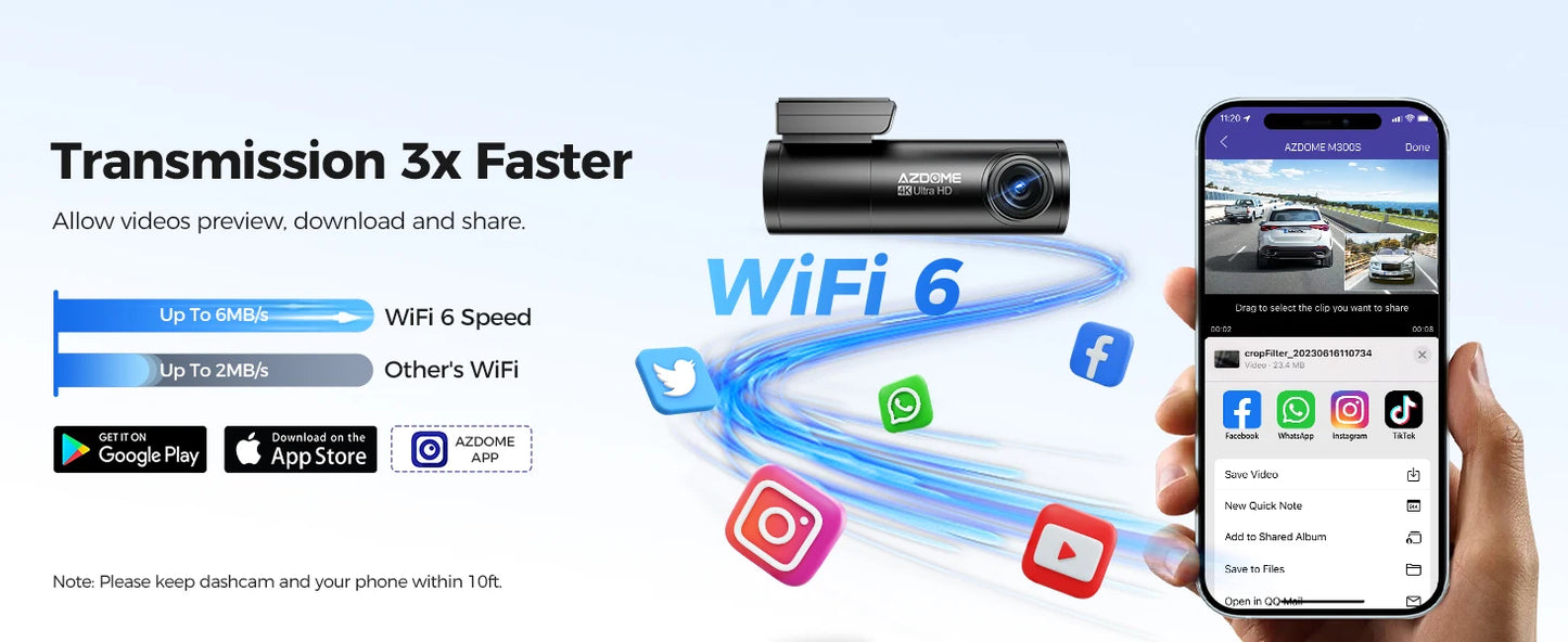 M300S 4K Car Dash Camera with Night Vision & WiFi