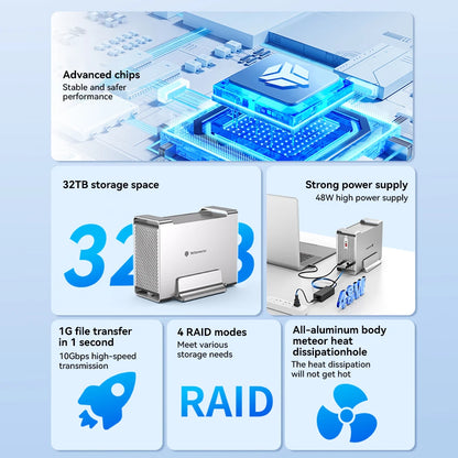 Dual Bay Hard Drive Enclosure 5Gbps USB 3.0 RAID Box