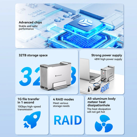 Dual Bay Hard Drive Enclosure 5Gbps USB 3.0 RAID Box
