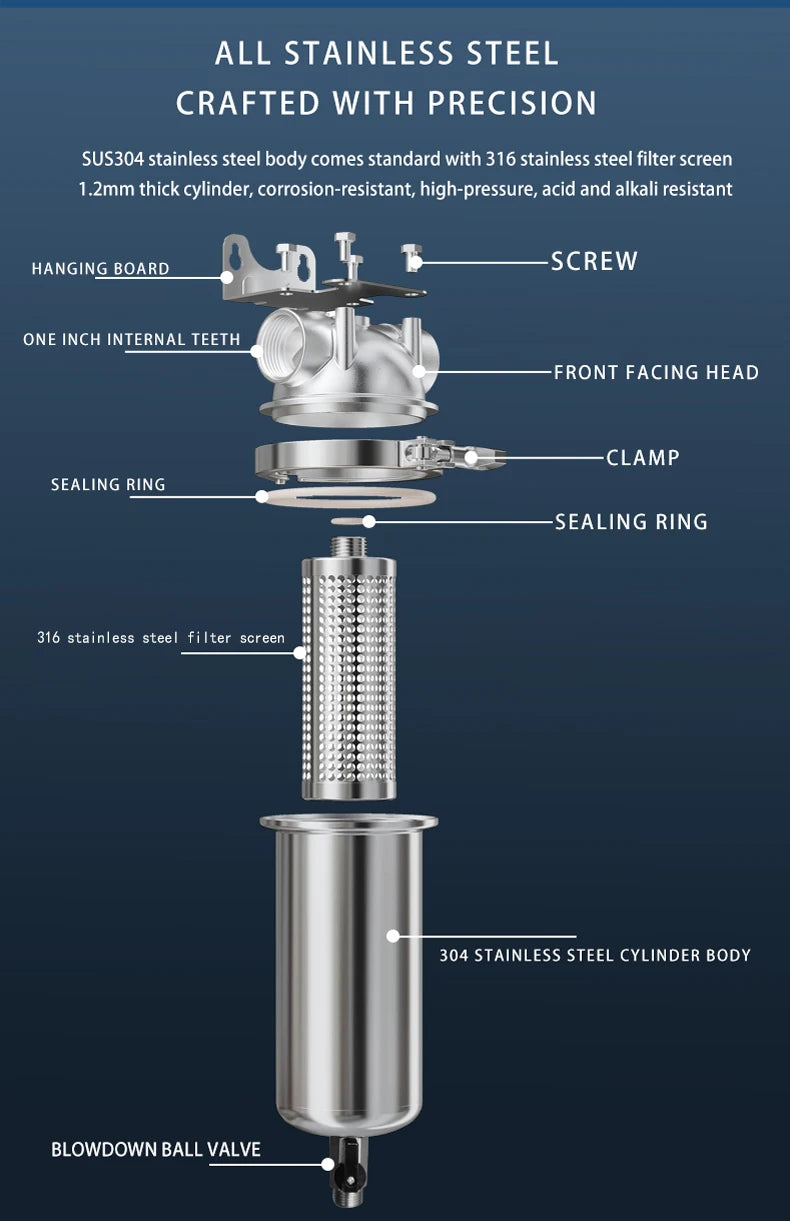 DN20 10 Inch Sediment Filter with 40 Micron Mesh
