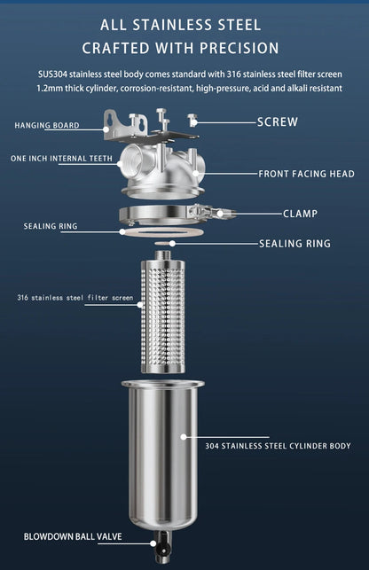 DN20 10 Inch Sediment Filter with 40 Micron Mesh