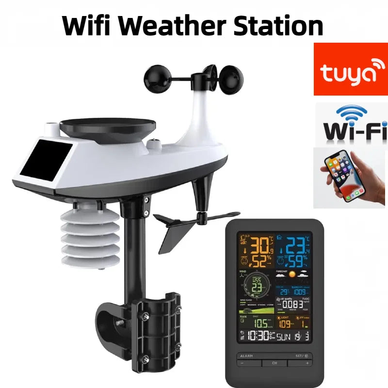 Smart Home Weather Station with Wind Speed & Humidity