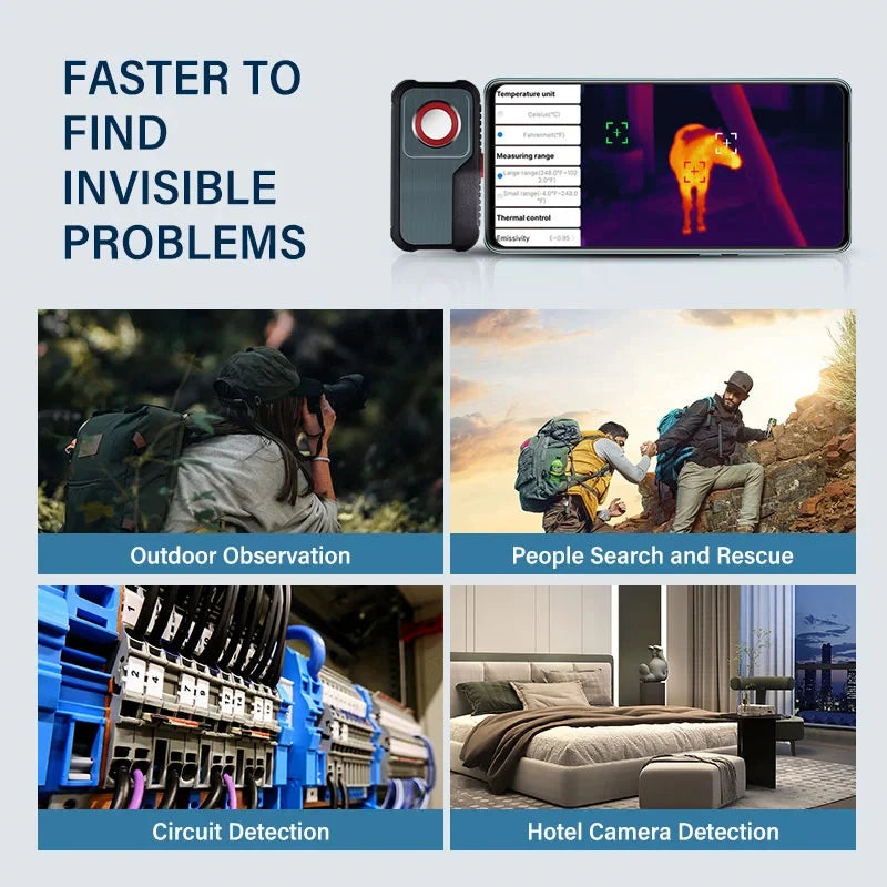Portable 256×192 USB-C Thermal Camera for Android