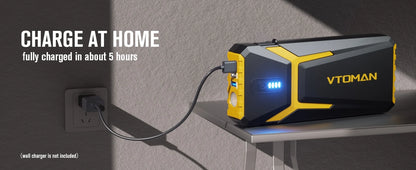 Portable 20000mAh Car Jump Starter and Power Bank 4500A