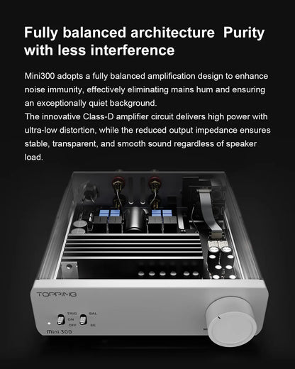 Mini Class D Desktop Amplifier Silver 140W x2
