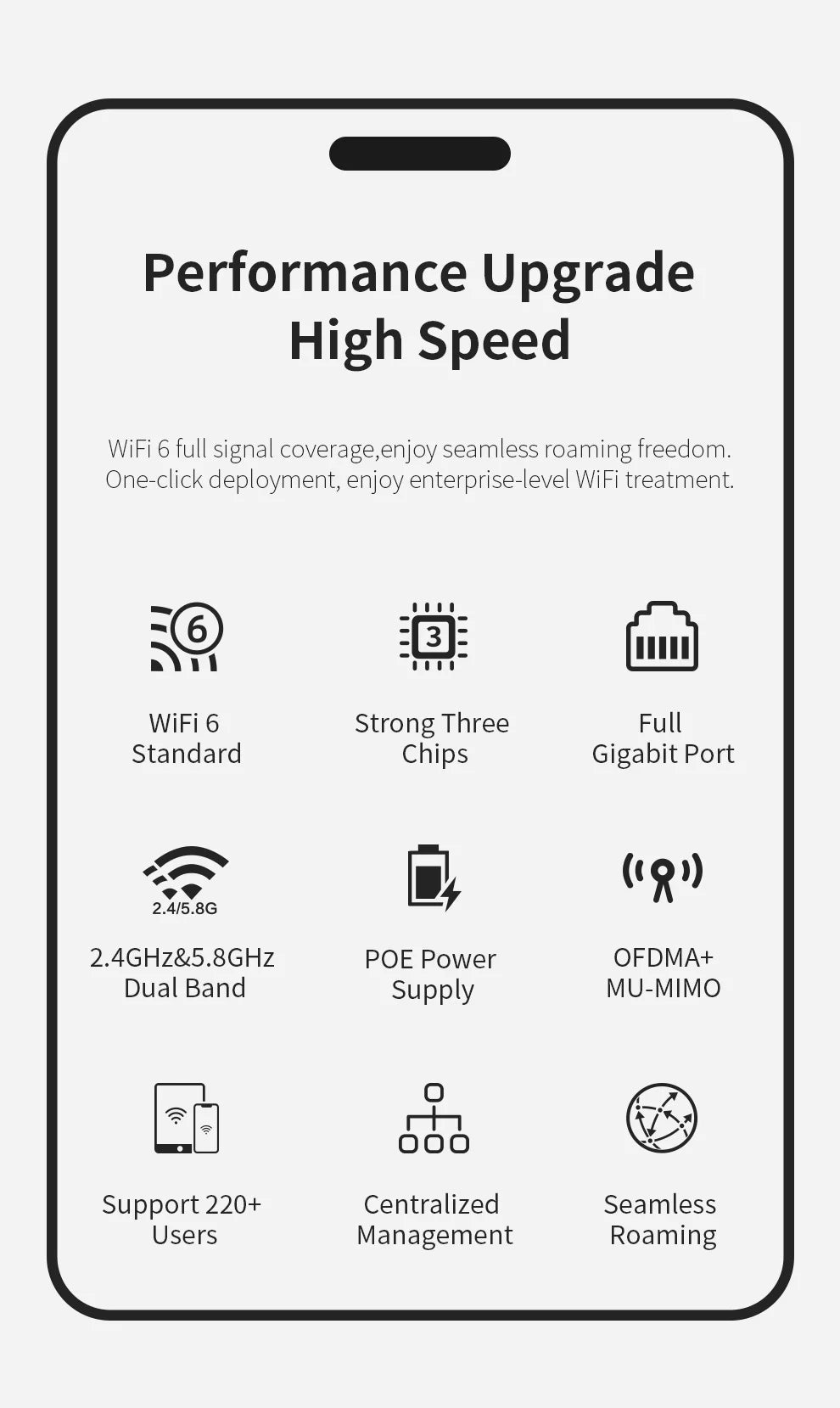 3000Mbps WiFi 6 Ceiling Access Point with Dual Band