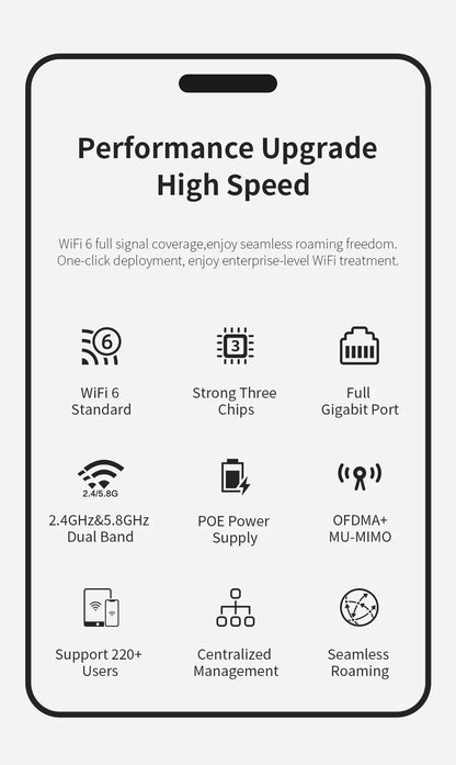 3000Mbps WiFi 6 Ceiling Access Point with Dual Band