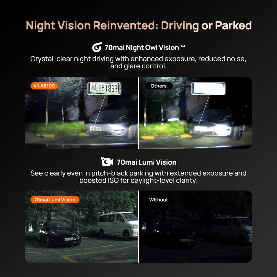 4K HDR Front Dash Cam with GPS & ADAS 128GB