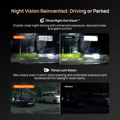 4K HDR Front Dash Cam with GPS & ADAS 128GB