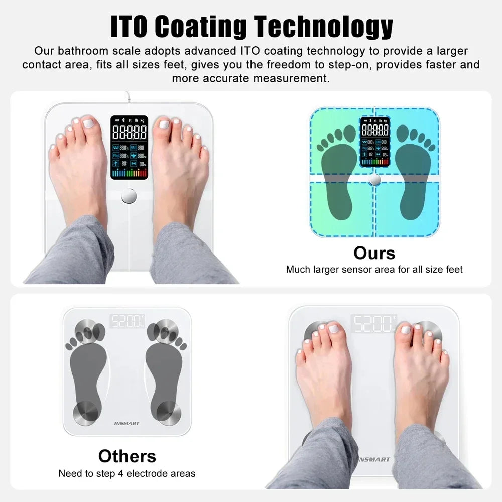 Smart Bluetooth Body Composition Scale with 8 Electrode Precision