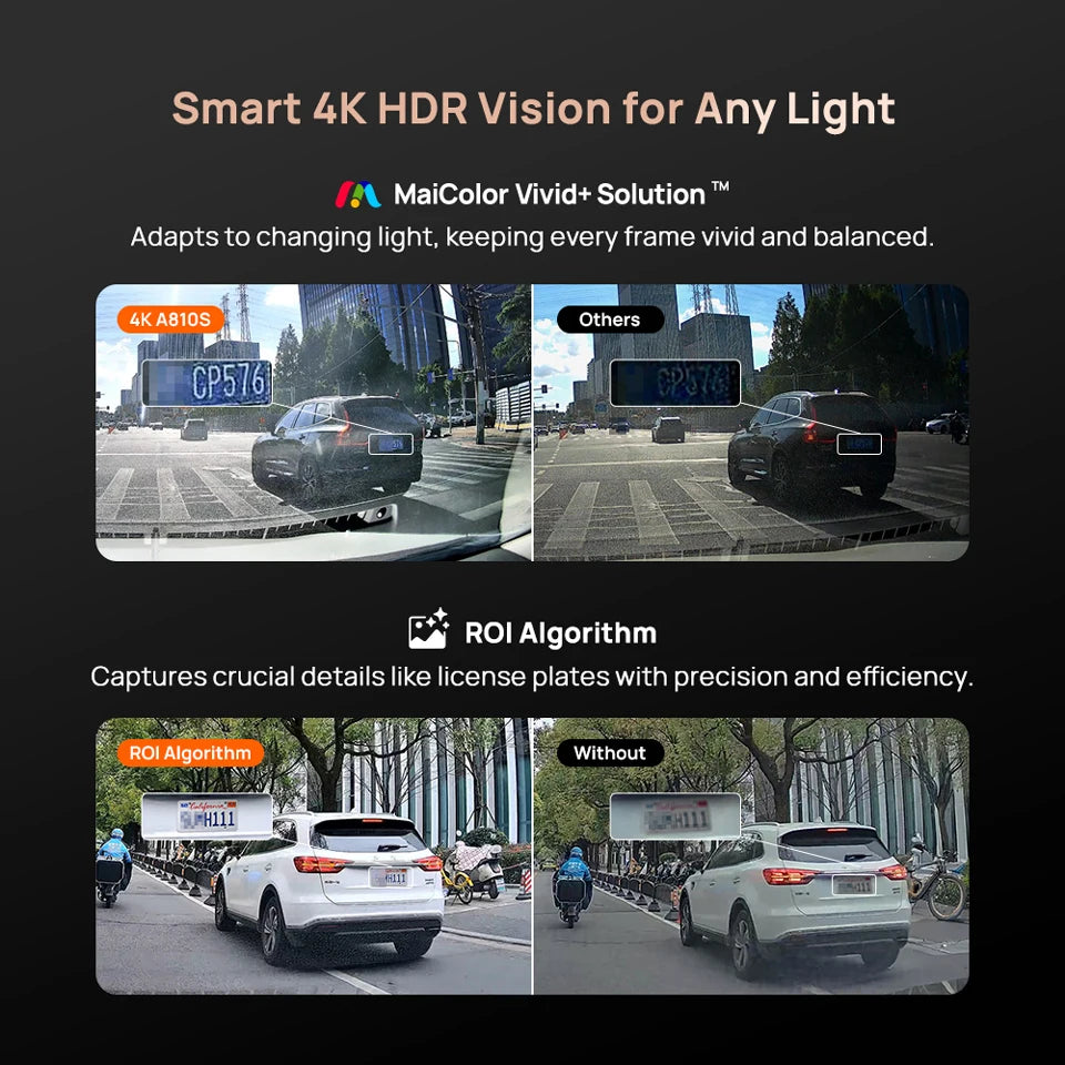 4K Dash Cam Front Camera ADAS 64GB