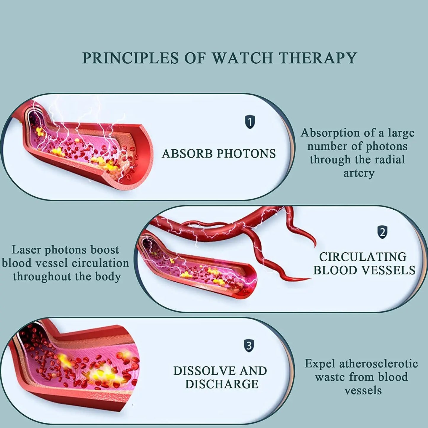 Rechargeable Laser Health Watch for Circulation and Wellness Support