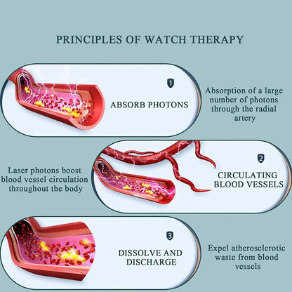 Rechargeable Laser Health Watch for Circulation and Wellness Support