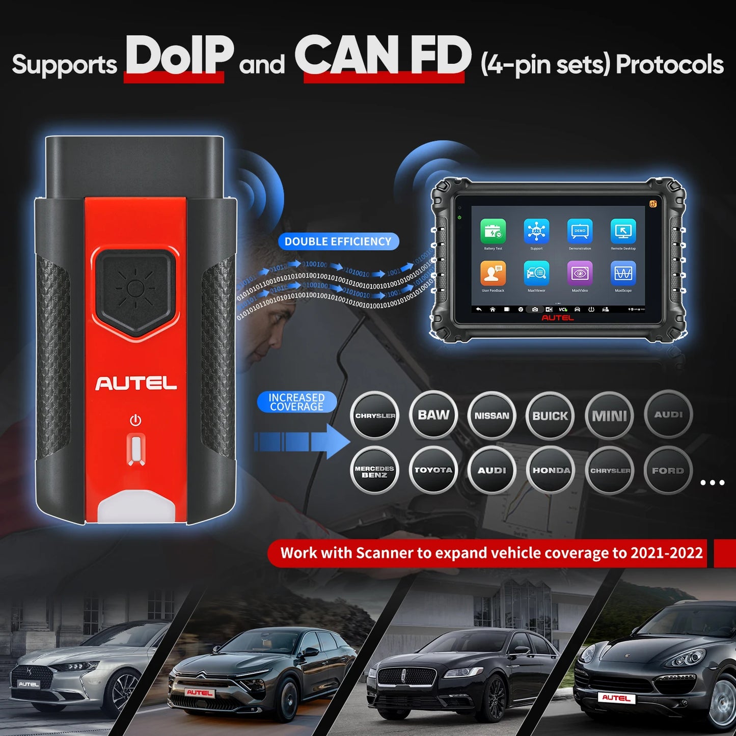 Bluetooth Vehicle Communication Interface CAN FD Diagnostic Connector