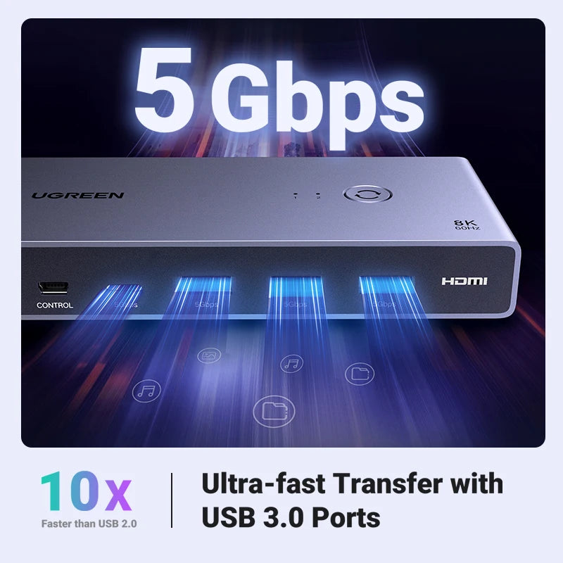 8K HDMI KVM Switch with USB C and USB 3.0