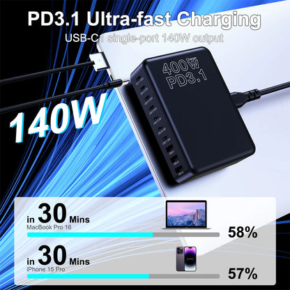 400W GaN USB-C Charging Station with 10 Ports