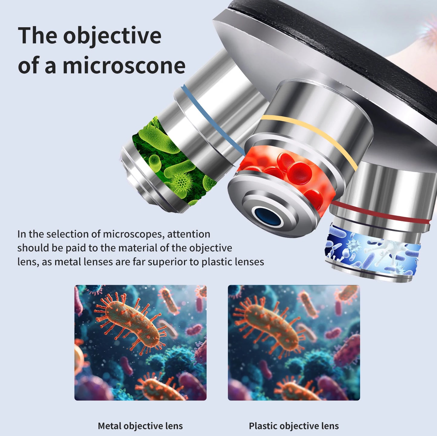 Wireless WiFi Digital Microscope with HD Magnification