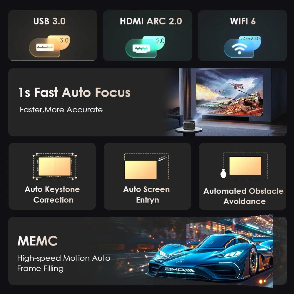 4K Home Theater Projector Netflix Android 11 Dolby WiFi