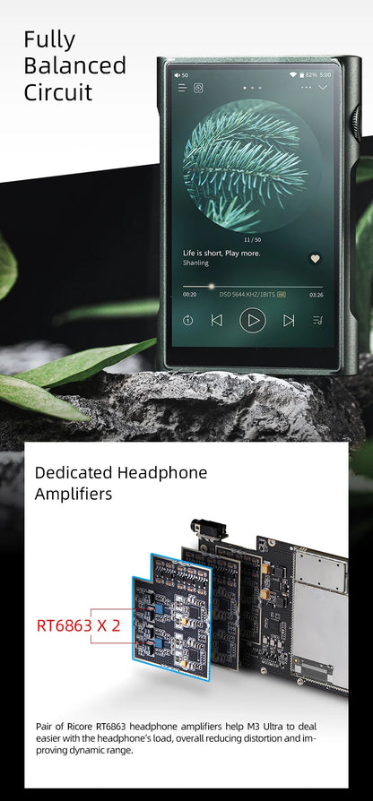 Portable Hi-Fi Music Player Dual DAC 3.5+4.4mm