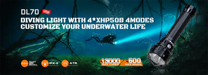High Power 15000LM Waterproof Diving Torch with Power Bank
