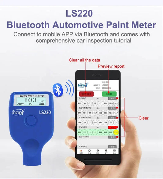 Paint Coating Thickness Tester 0–2000μm with LCD Display