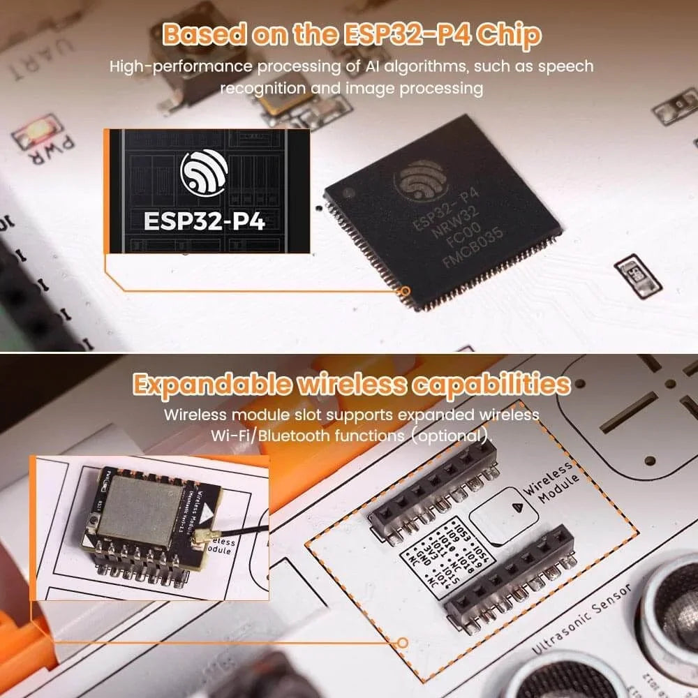 ESP32-P4 Starter Kit with 16 Modules and AI Lessons
