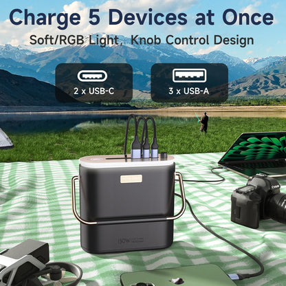 Portable 80000mAh 100W Fast Charging Power Bank White