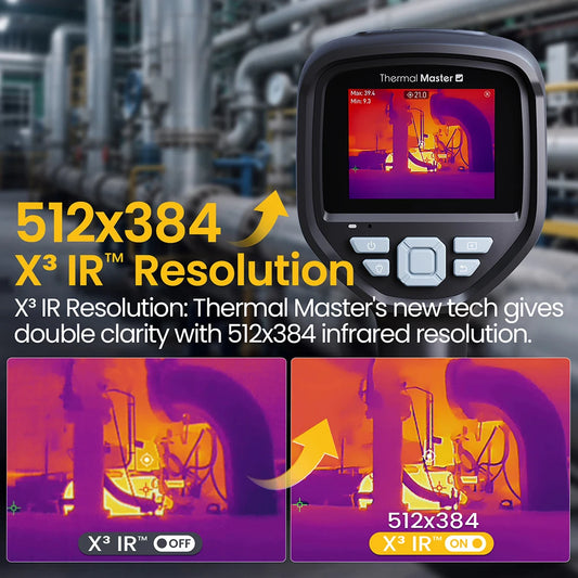 Portable Thermal Imager 512×384 Resolution 4X Zoom
