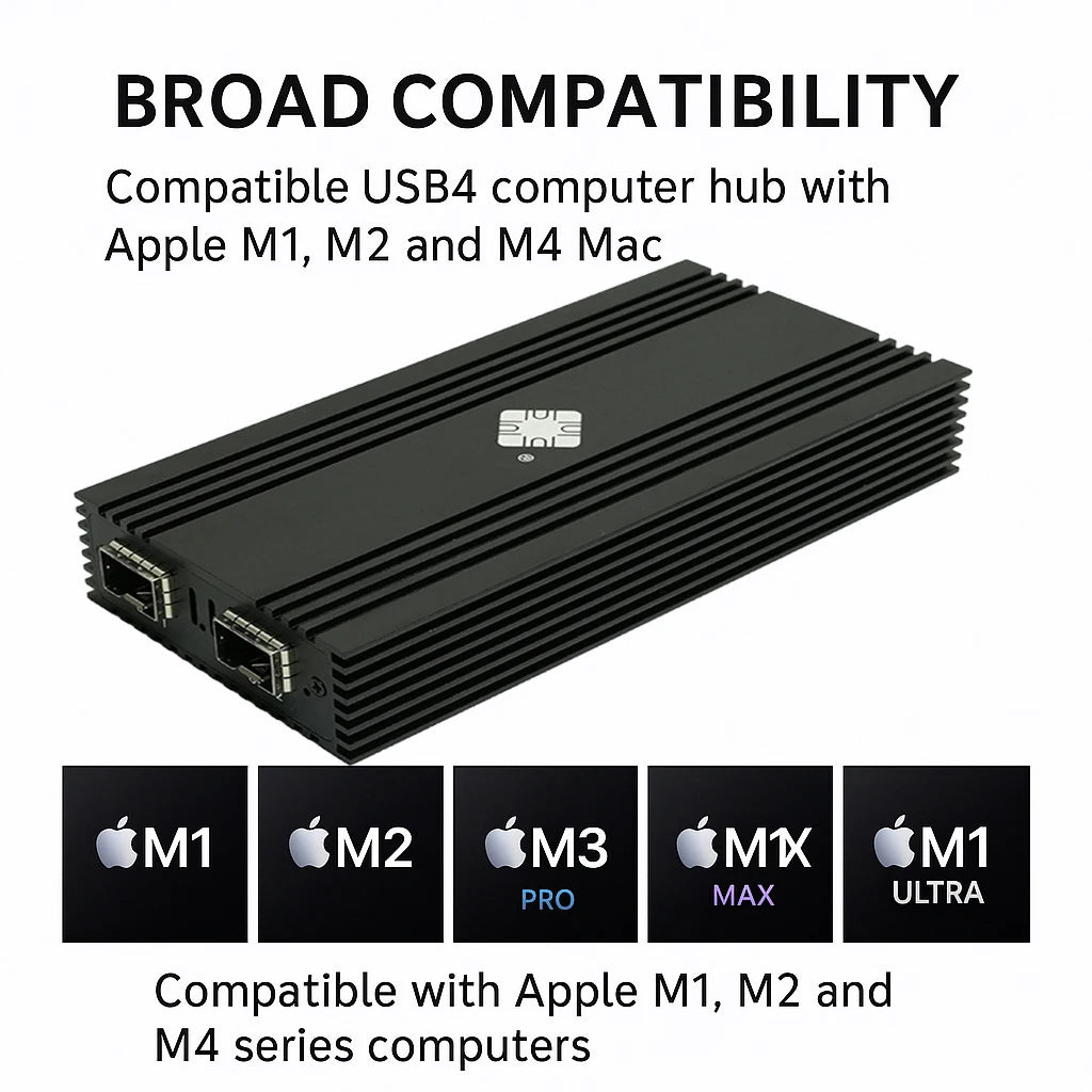 Dual-Port 10G SFP+ USB4 Thunderbolt Ethernet Adapter