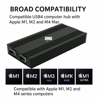 Dual-Port 10G SFP+ USB4 Thunderbolt Ethernet Adapter