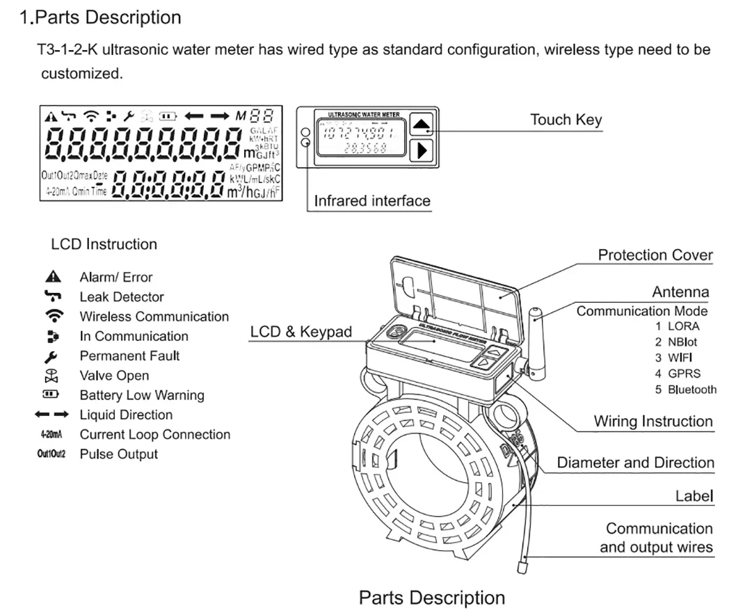 DN65 Smart Irrigation Water Meter Ultrasonic Flanged