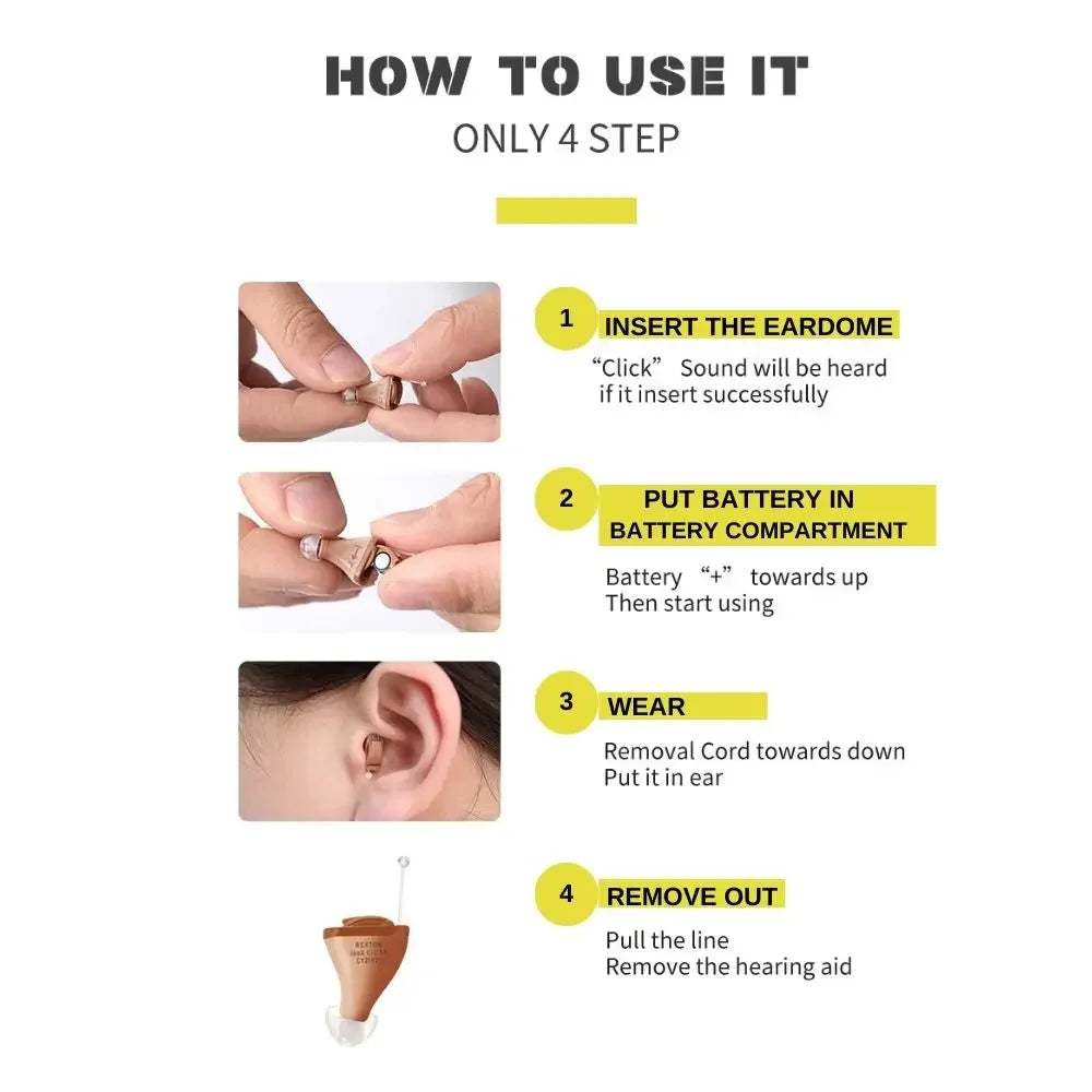 Mini CIC Digital Hearing Aid Left Ear Smart Noise Reduction
