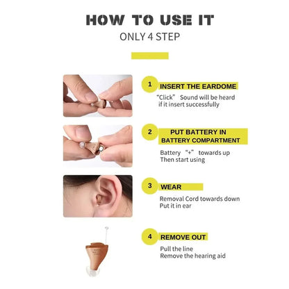 Mini CIC Digital Hearing Aid Left Ear Smart Noise Reduction