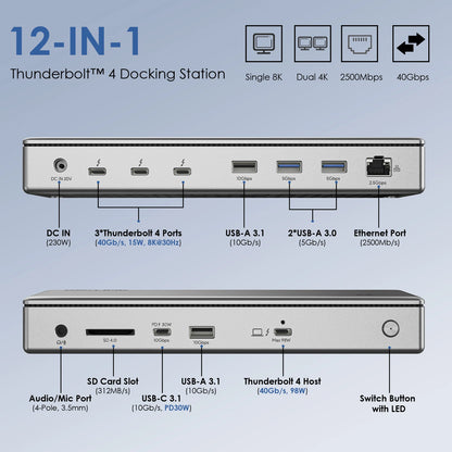 Dual 4K Thunderbolt 4 Dock for Laptops with 98W Charging