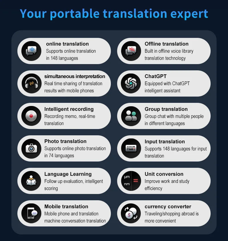 Portable 4G AI Language Translator 148 Languages Offline Voice Photo