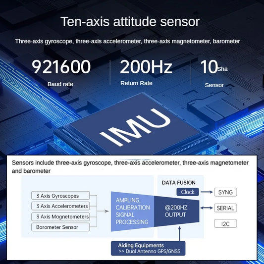 GPS Enabled IMU Sensor for RC Cars & UAVs