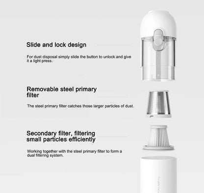 XIAOMI Rechargeable Handheld Vacuum Cleaner with Powerful Deep Suction